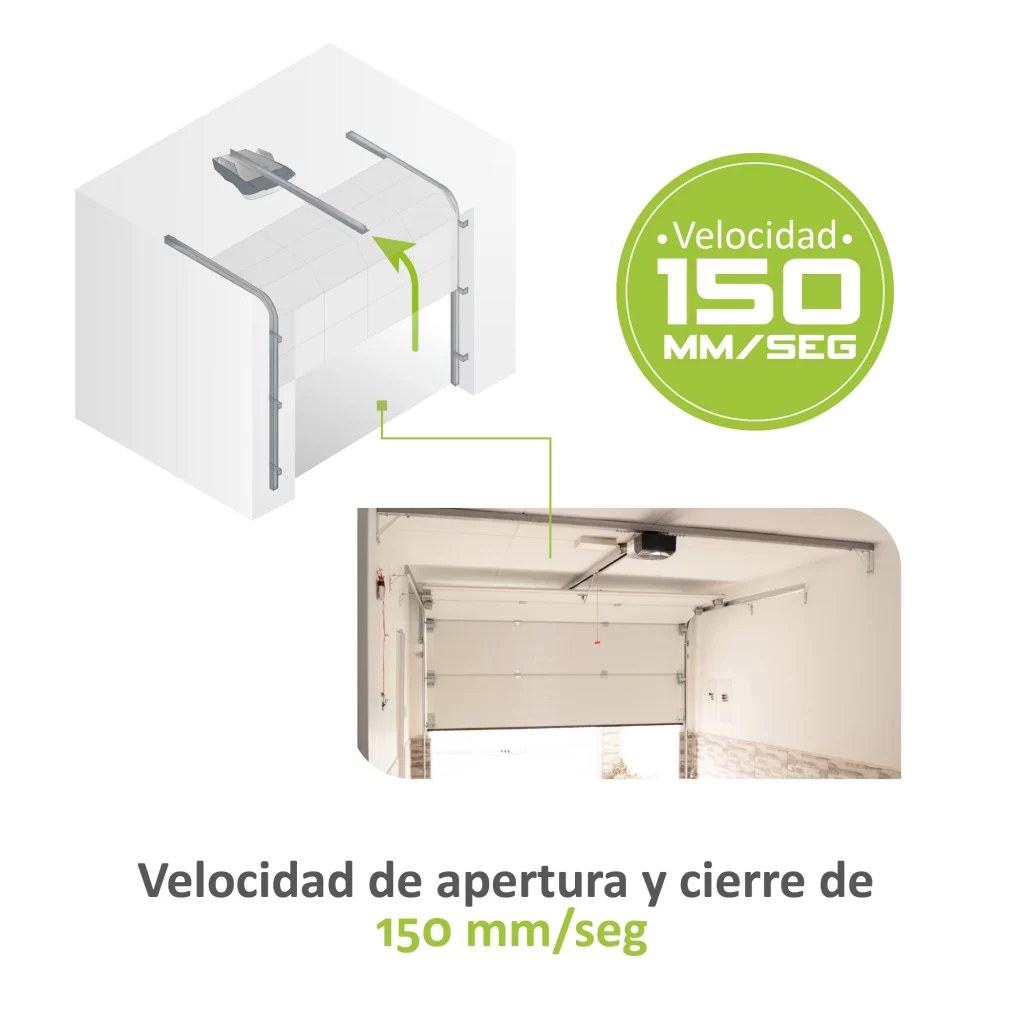 Carrito